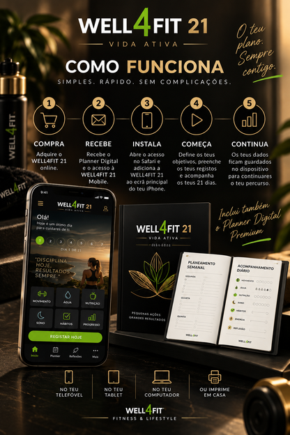 WELL4FIT 21 | App Mobile + Planner Digital