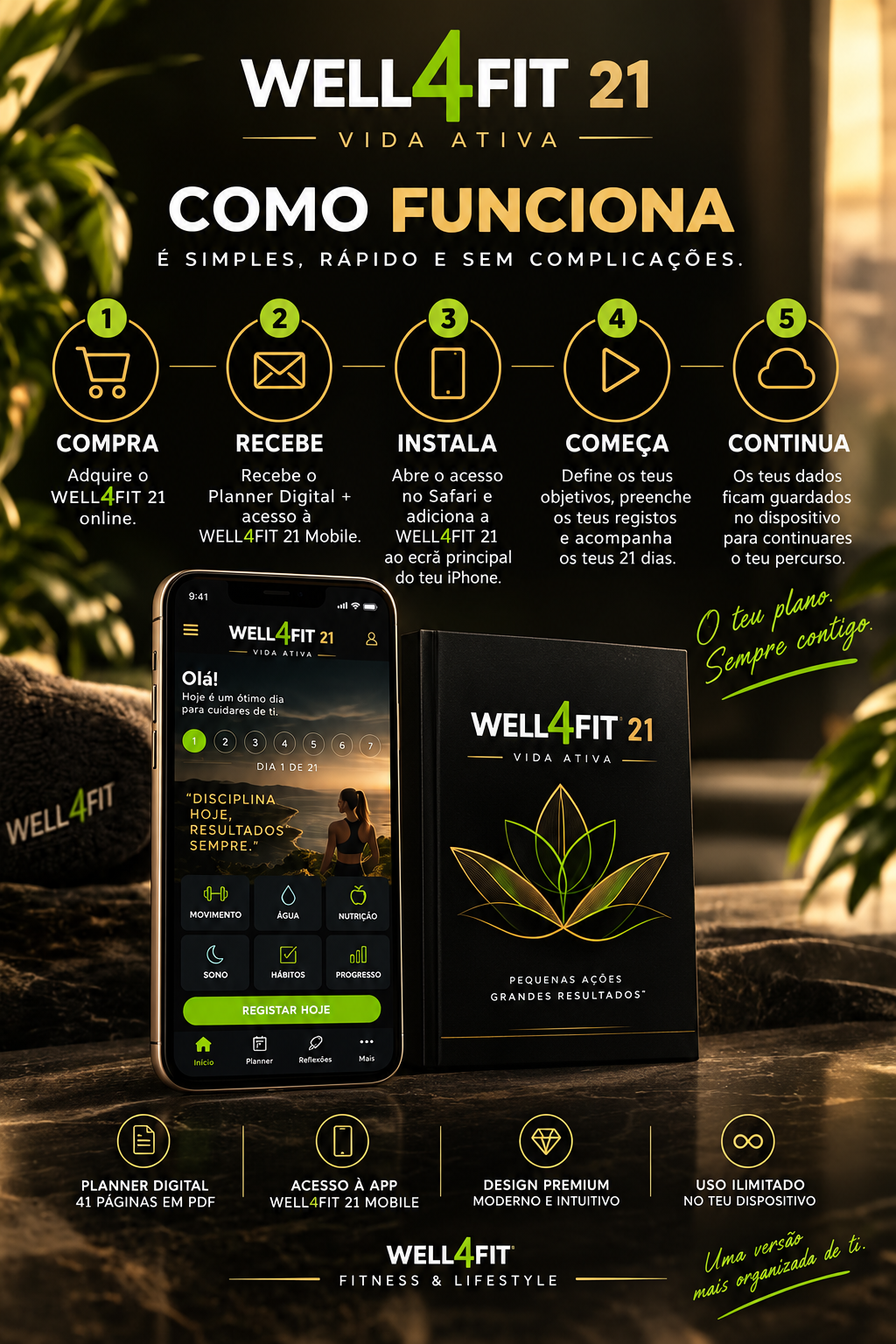 WELL4FIT 21 | App Mobile + Planner Digital