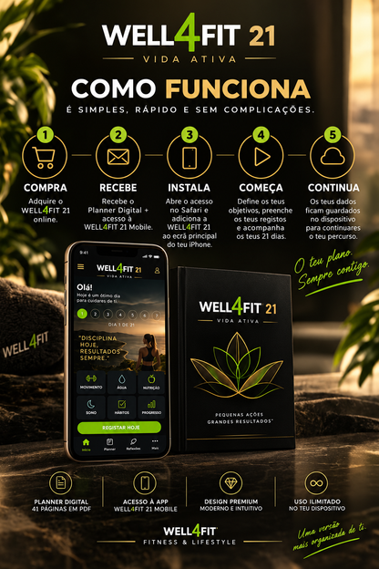 WELL4FIT 21 | App Mobile + Planner Digital